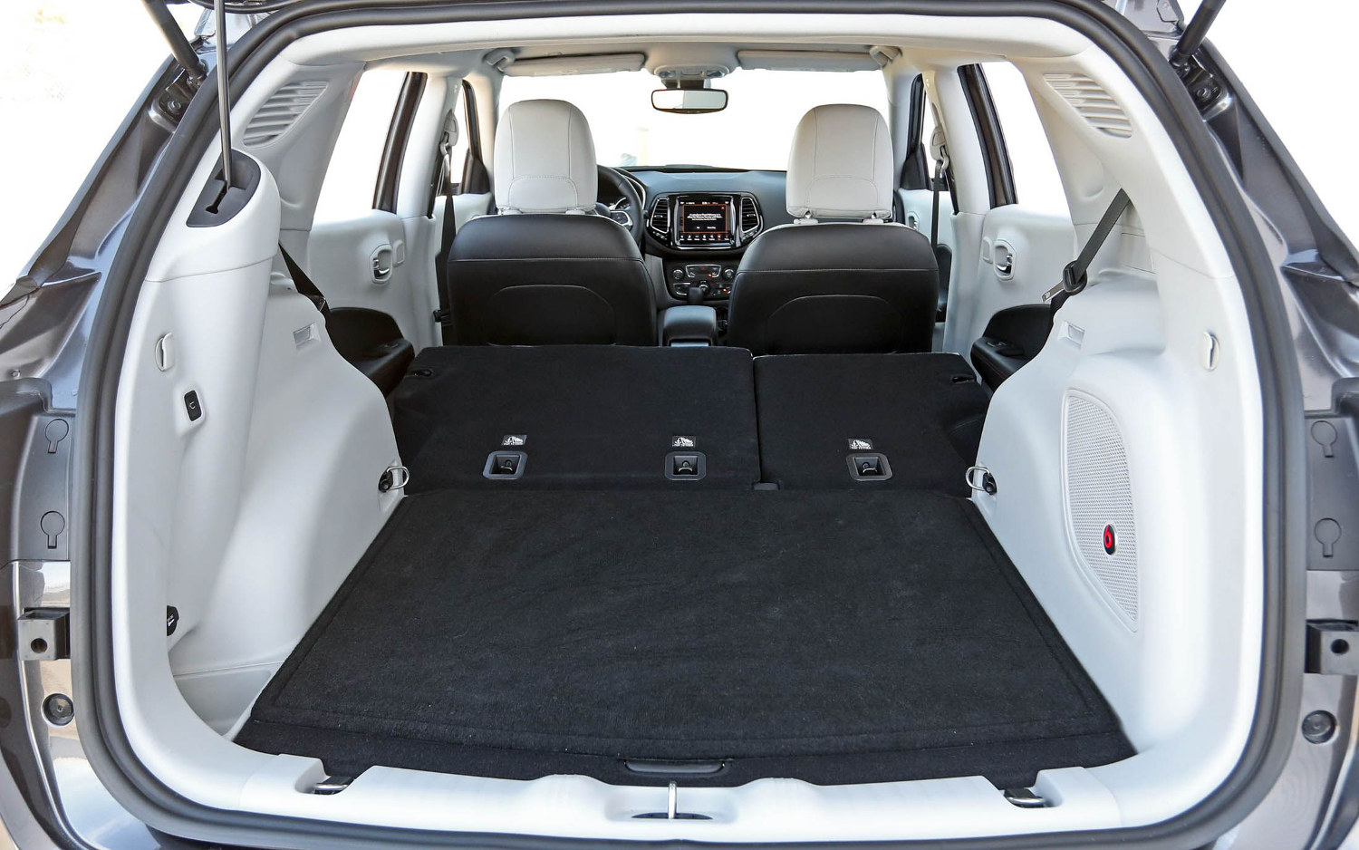 Comparison Jeep Compass Sport 2018 vs Toyota RAV4 Limited 2019